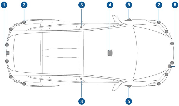 Top Things I Wish I Knew Before (or Soon After) Buying a Tesla